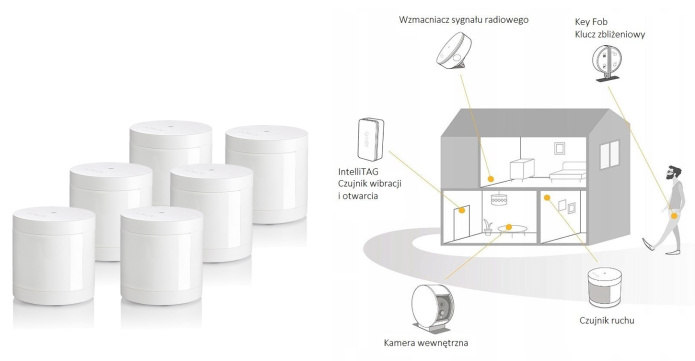 1870385 wewnętrzny czujnik ruchu